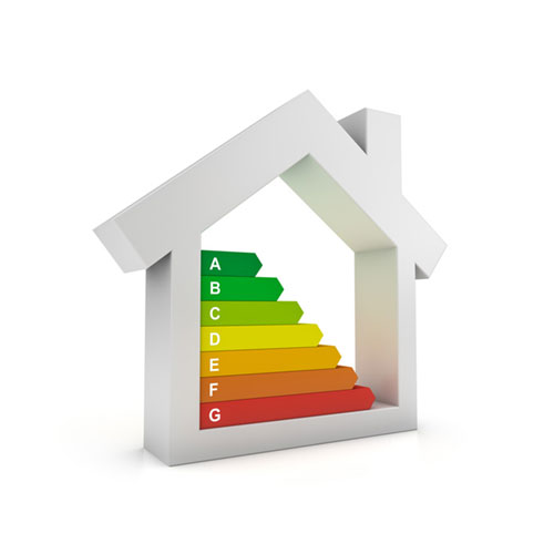energieeffizienz